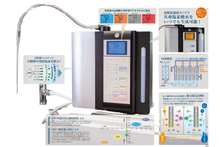 「電解水生成器レンタル事業」代理店募集