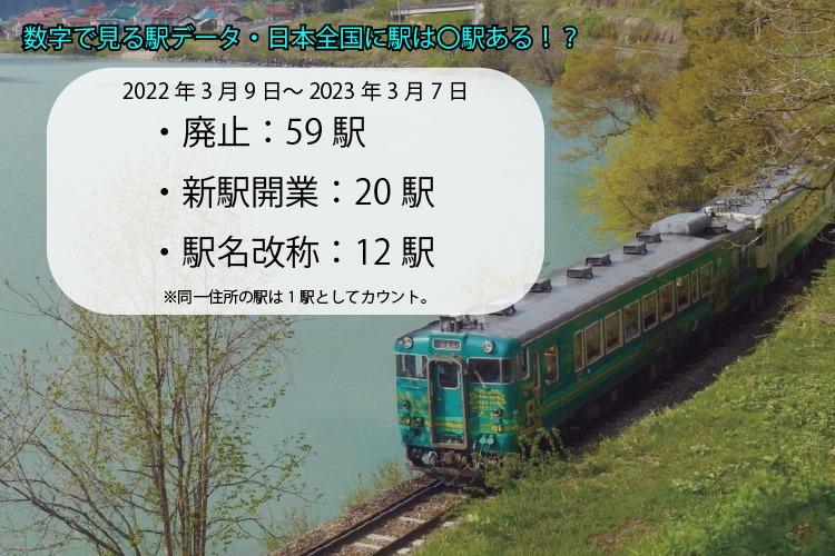 「駅特化型データベース」販売代理店募集