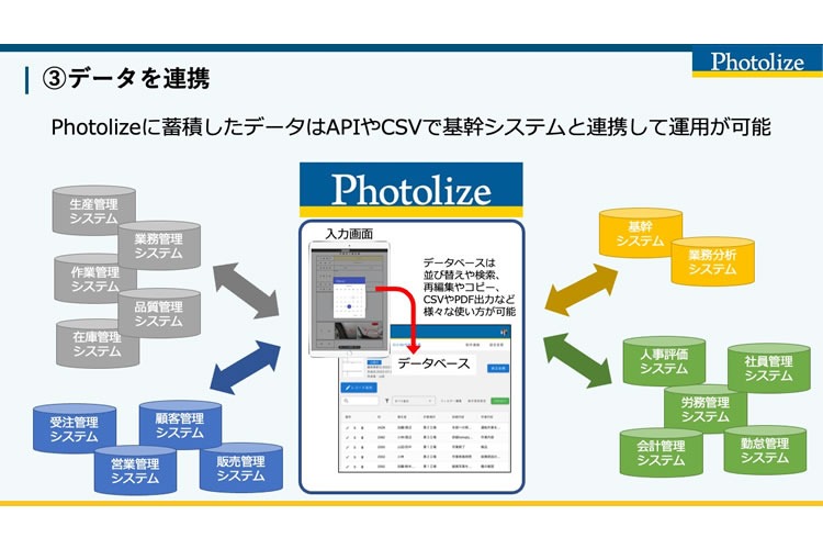 「データ入力システム」紹介代理店募集